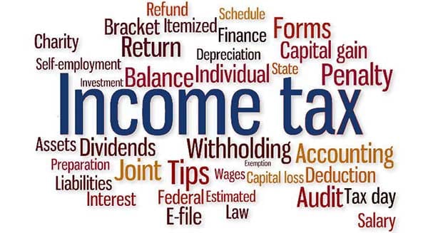 Tax Consultancy in India, Income Tax Consultant, Income Tax in India, UGC, Ujjwal Gupta & Co, Income Tax Return
